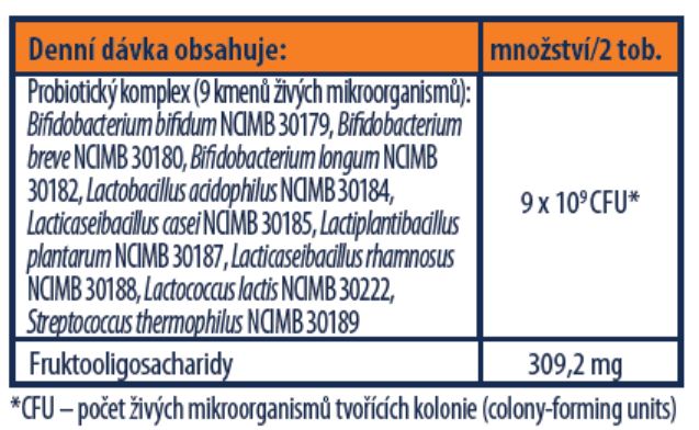 Biopron Balance