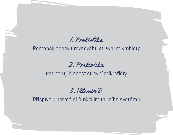 Biopron9 Immunity