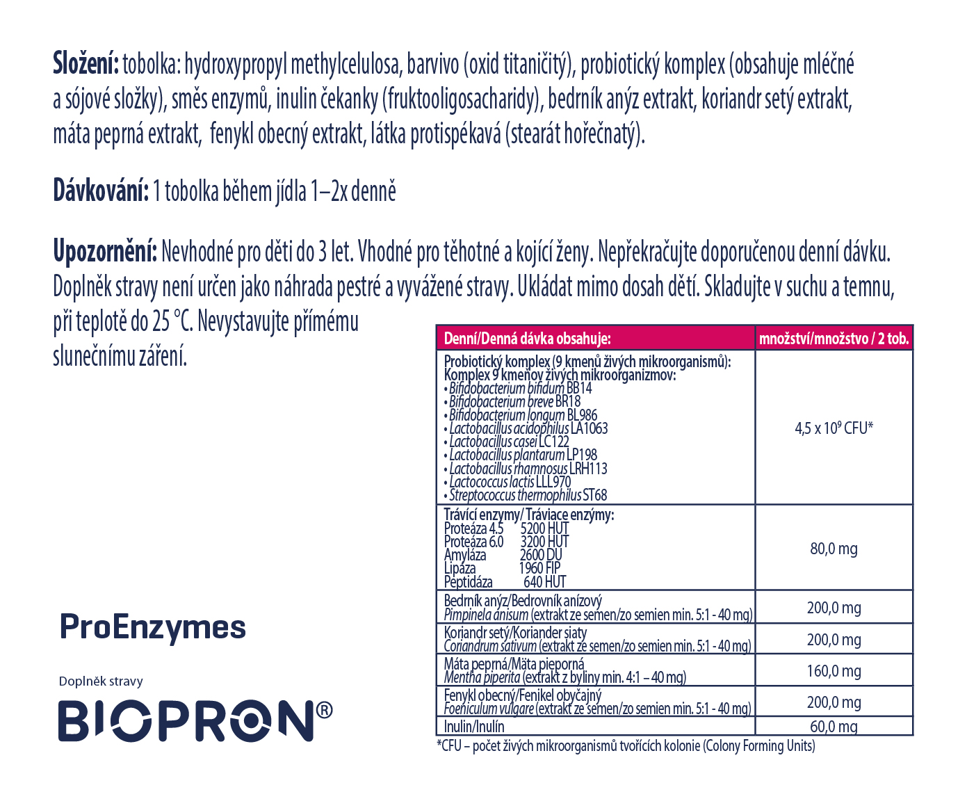 Biopron ProEnzymes