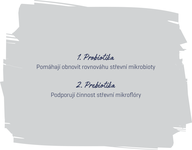 Biopron ProEnzymes