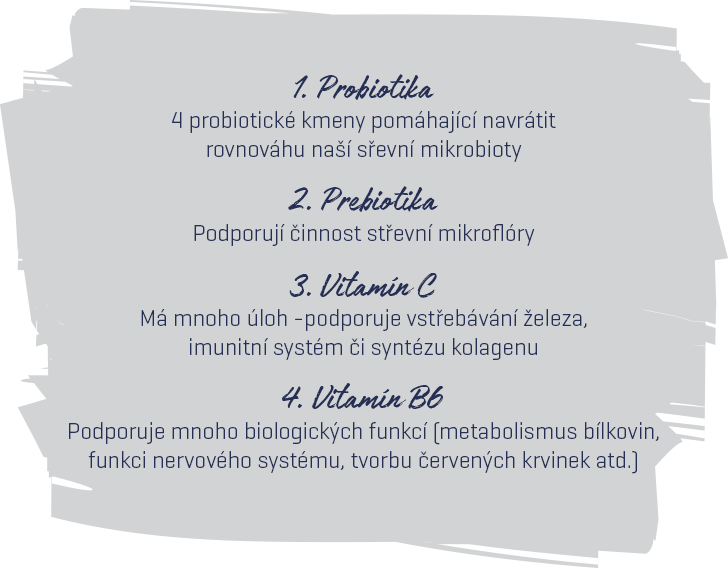 Biopron Kids+